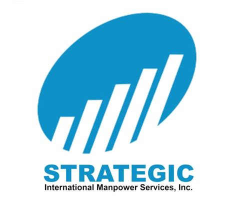 Strategic International Manpower Services, Incorpora.